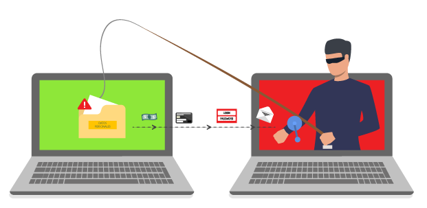 Hackerare un'e-mail senza programmi